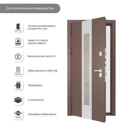 BERSERKER TERMAX Lumi 200